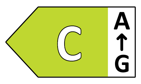 Energiklasse